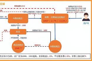 新利18体育苹果登录截图1